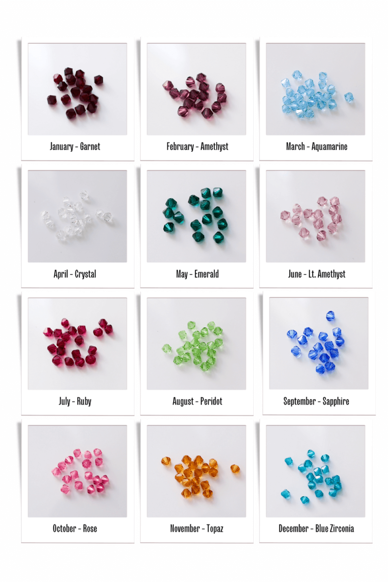 SPLENDID BIRTHSTONE NAME BRACELET